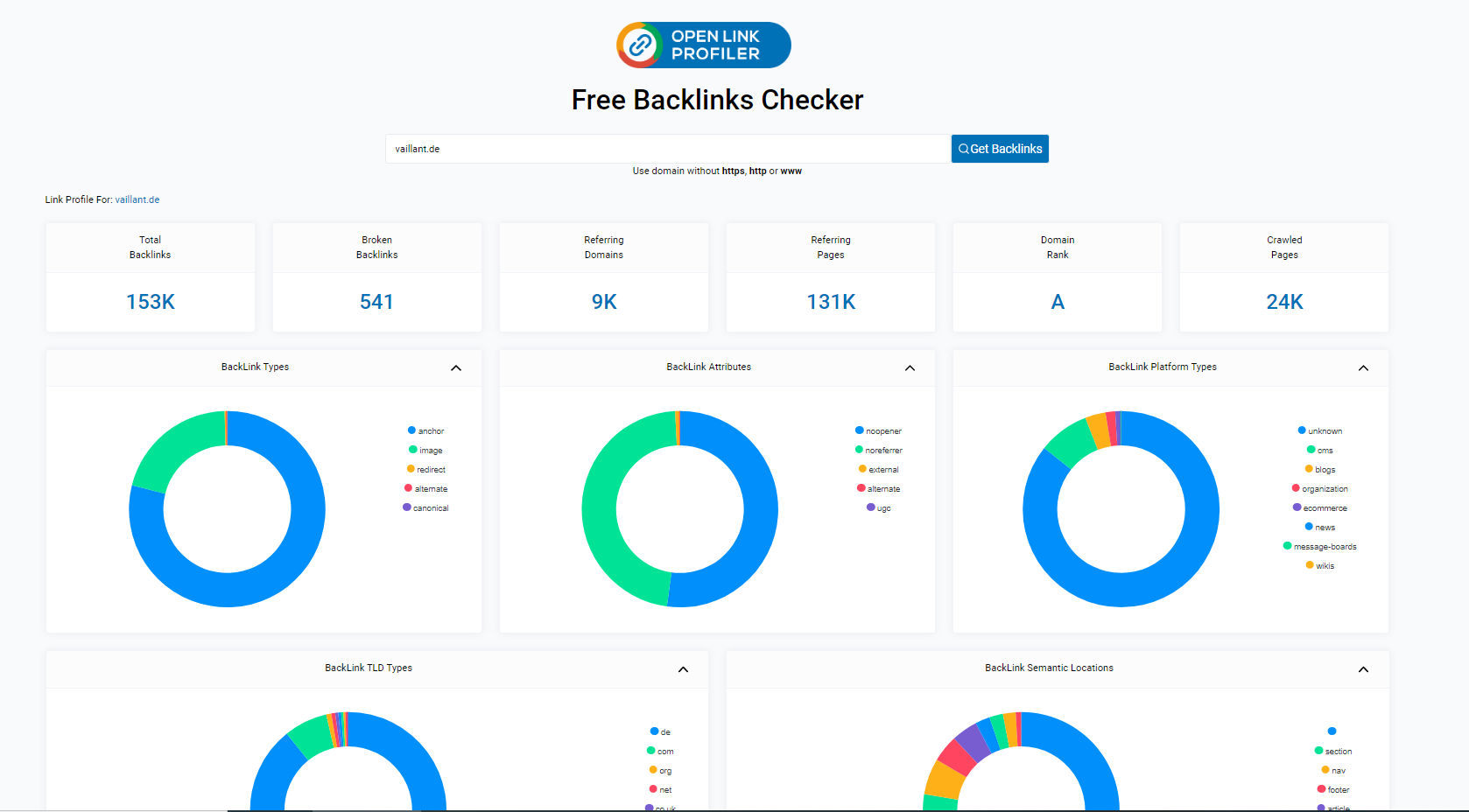Backlinks der Konkurrenz analysieren mit OpenLinkProfiler