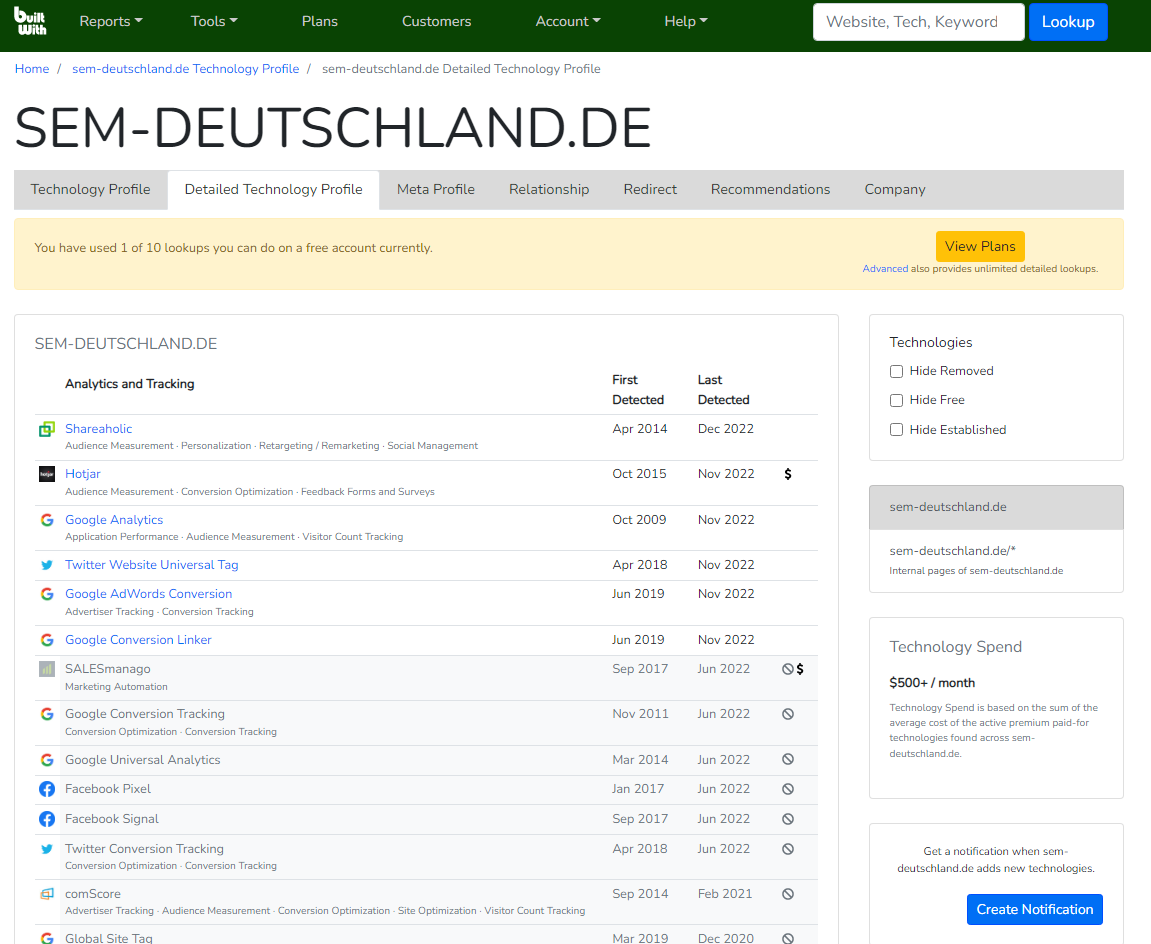 Website analysieren mit BuiltWith